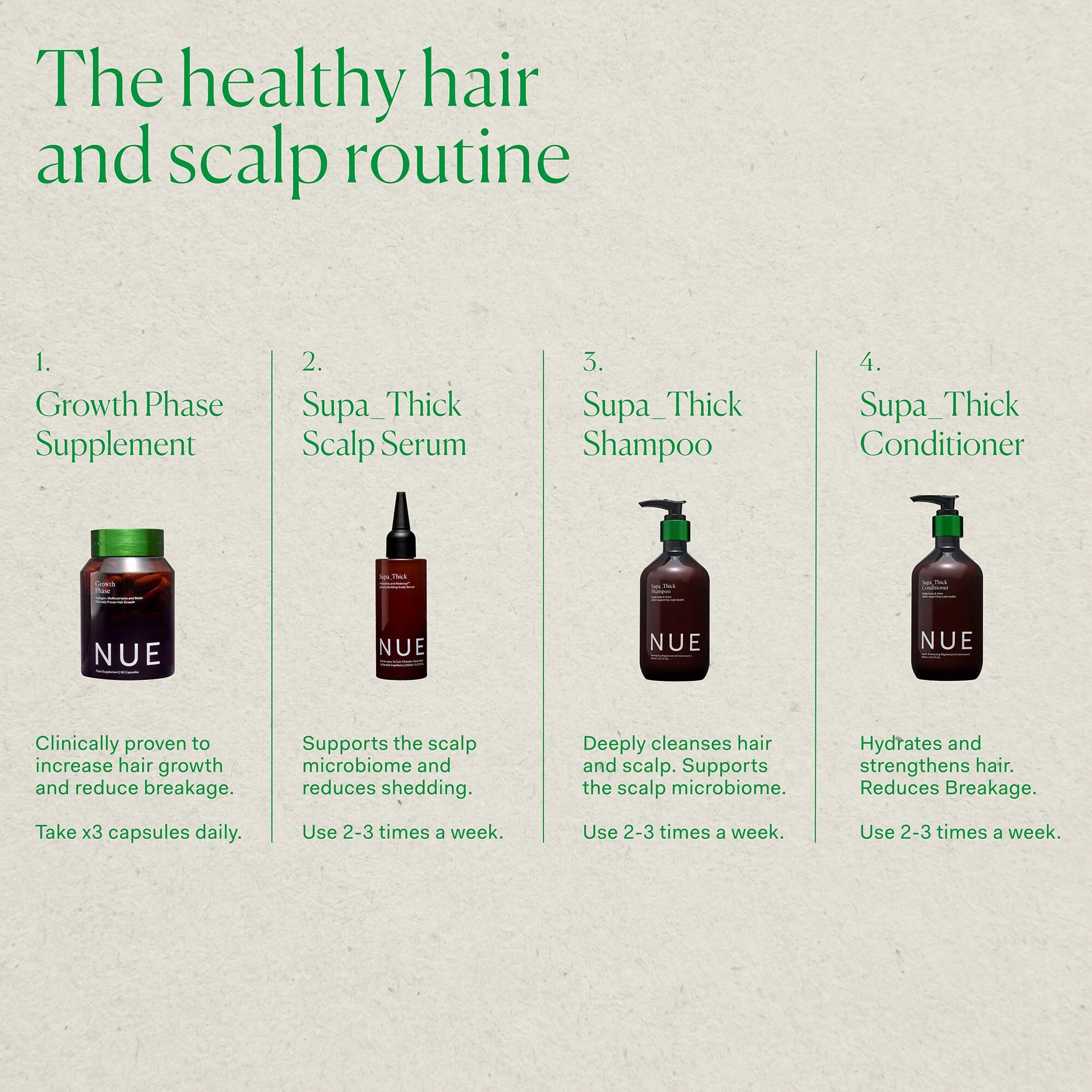 Supa Thick Shampoo - Image 8
